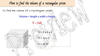 Image result for Basic Geometry Formulas6th Grade