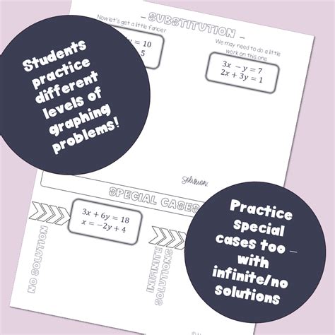 System of Equations Using Substitution 的图像结果