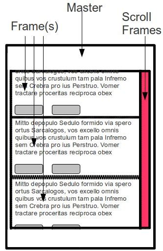 Scrollbar to Frame in Tkinter Python 的图像结果
