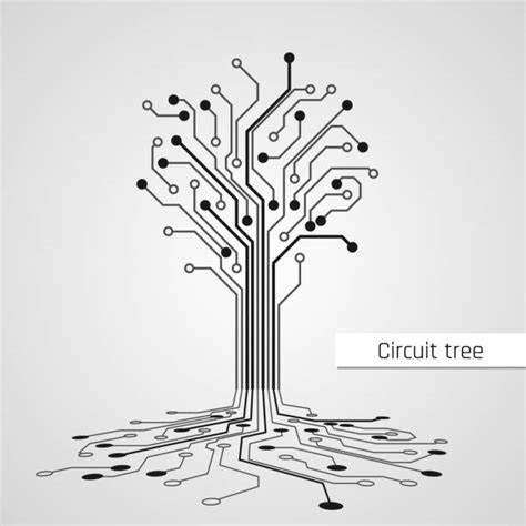 Digital Wire Tree 的图像结果