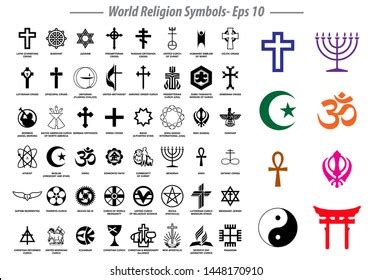 Image result for Religious Signs