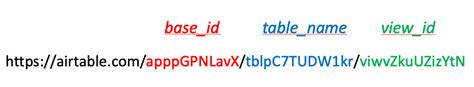 Image result for python airtable