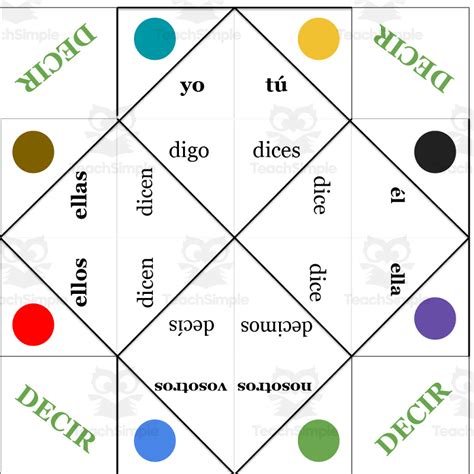 Spanish: Verb DECIR Fortune Teller - present tense by Teach Simple