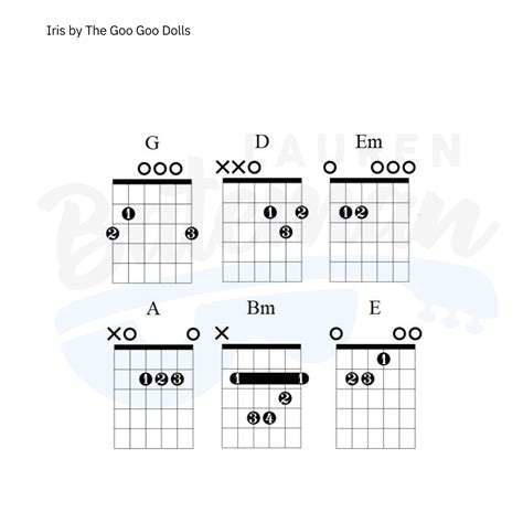 Guitar Chords For Iris Iris By Goo Goo Dolls! Easy Guitar Tutorial