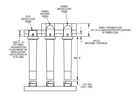 515 Reverse Mount Optopipe Light Pipes - Dialight | Mouser