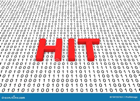 Image result for Hit Single Code