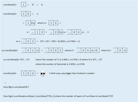 Image result for Recursive Notation