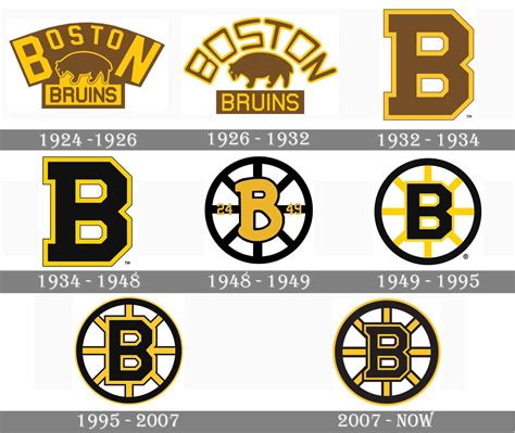 Boston Bruins 的图像结果