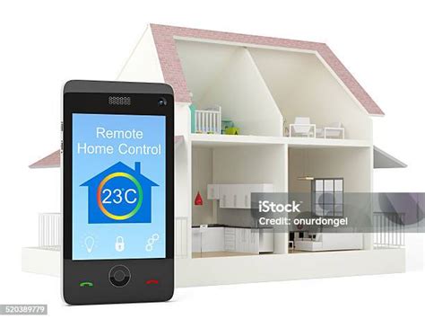 Image result for Remote Home Control