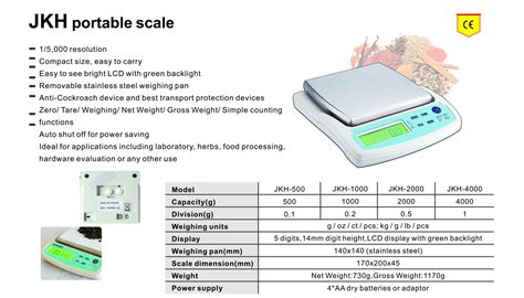 Portable Scale Malaysia - Weighing Equipment, Weighing Scale, Digital Weighing Machine in ...
