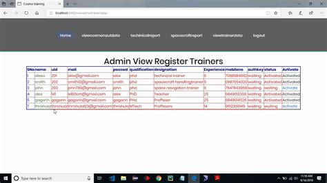 Codebook.in - Project Details