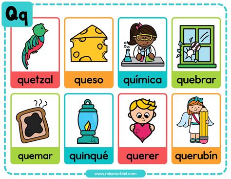 Palabras con la Q | Sílabas que y qui | Palabras con que qui ...