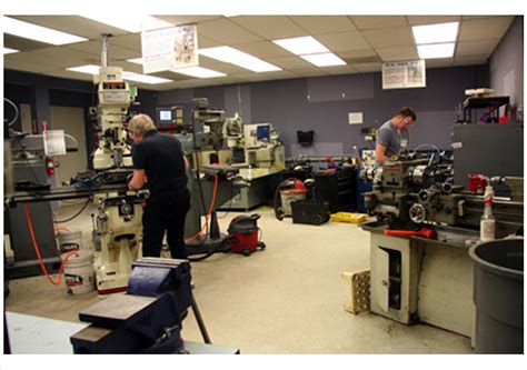 Your Machine Shop Business: Improving & Developing the Business with ...