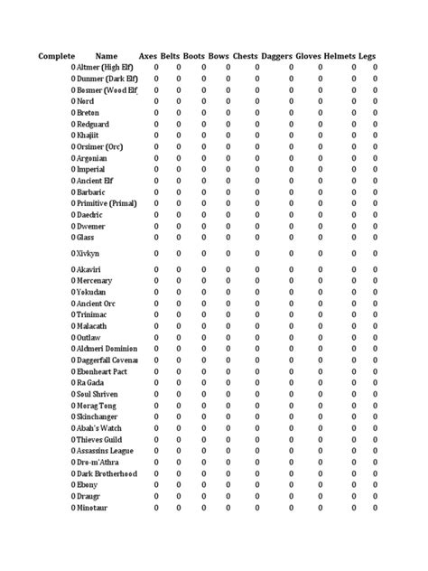 Eso Crafting Tutorial 的图像结果