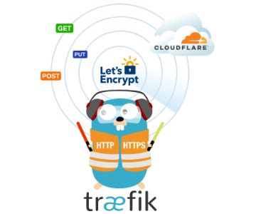 imagineer | Praseetha KR