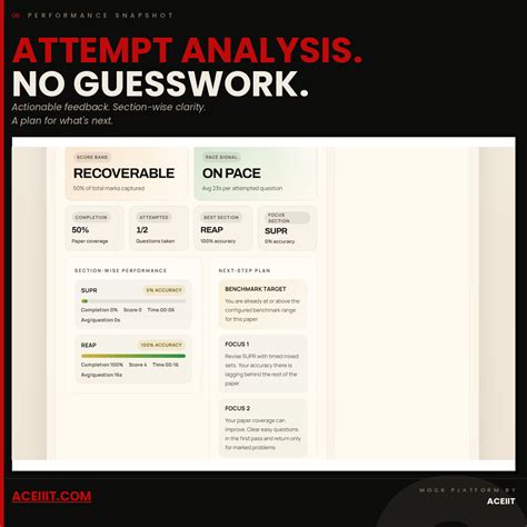AceIIIT Test Series — UGEE 2026 Mock Page