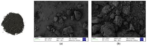 Experimental Research into the Ultrasonic P-Wave Velocity of Coal Slime ...