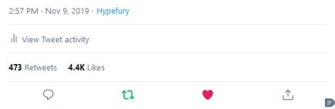 How I engineered a tweet that went viral in 4 simple steps