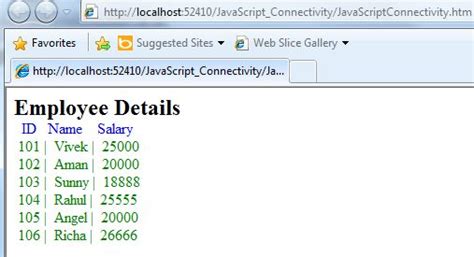 What Is a Database List in JavaScript 的图像结果