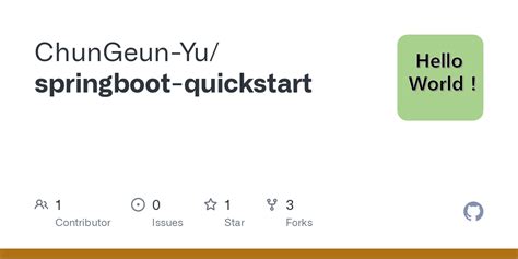 Image result for QuickJava Sprint Boot Guide