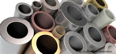 Why Base Metals Prices are Going Up | Angel One