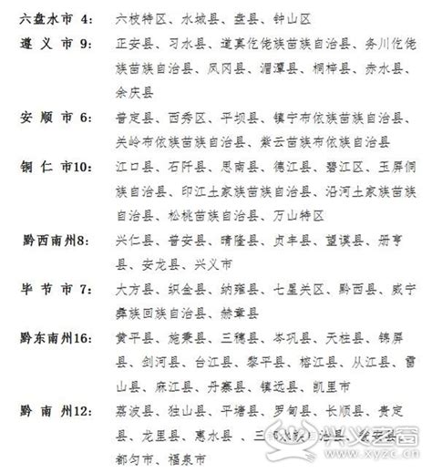贵州省2017年民汉双语招生工作即将开始 - 金州招生