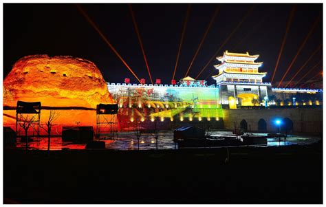 Image result for 3D Projection