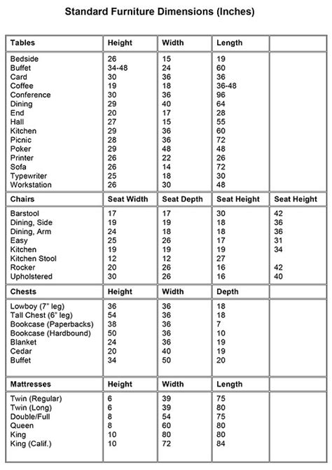 Furniture Measurement Guide | Ergoflex (I) Pvt. Ltd.