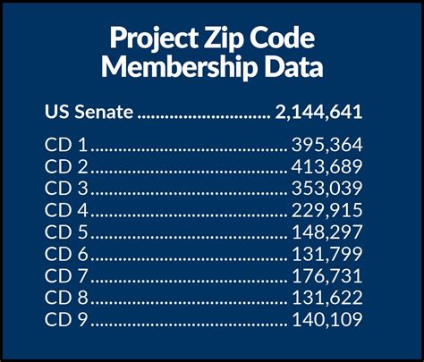 GAC 2024 Schedule - Tennessee Credit Union League