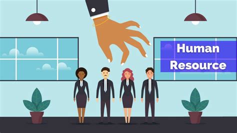 Human Resource Development 的图像结果