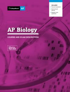 ap-biology-equations-and-formulas-sheet