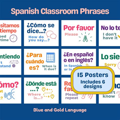 Free printable spanish posters, Download Free printable spanish posters ...