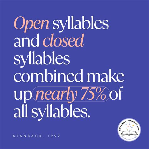 Open Closed Syllables Word Lists 的图像结果