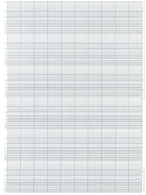 Image result for Using Semi-Log Paper Expression of Line