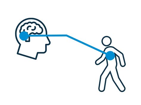 Image result for Mind Human Connection