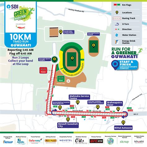 The Race | SBI Green Marathon