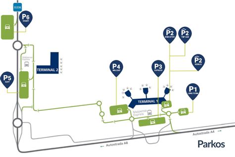 P6 Smart Malpensa - Parking Malpensa with shuttle bus T1 and T2