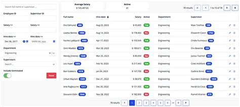 Image result for Mendix GIS Map