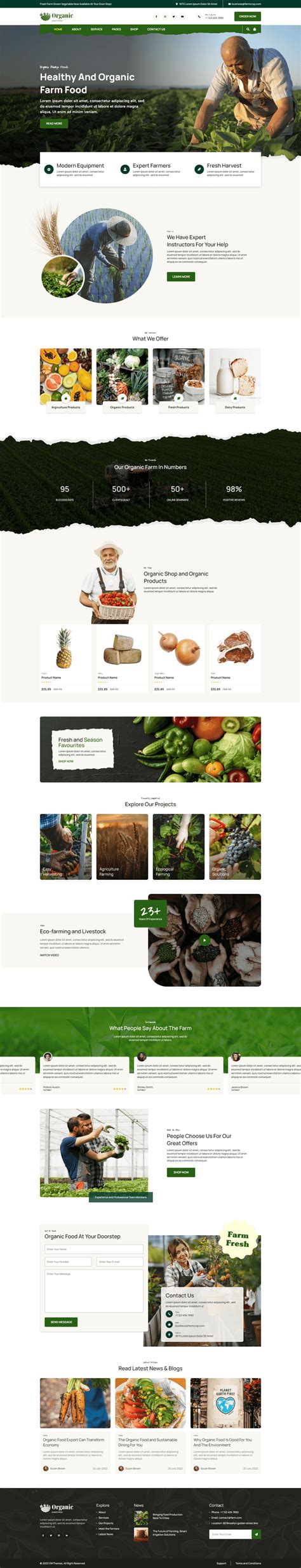 Best WordPress Themes - Check Out Best Elementor Themes