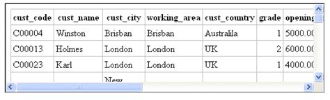 Image result for HTML Name Attribute Explained