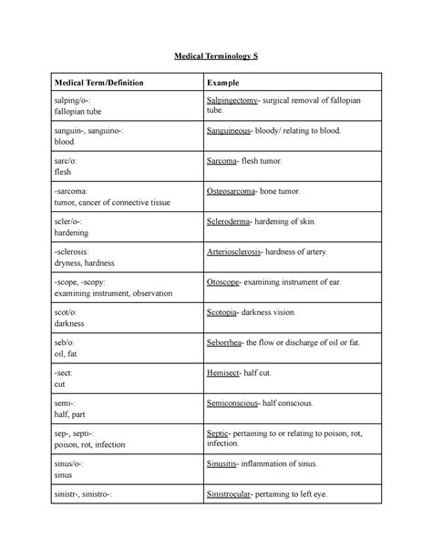 Medical Terminology vocab with S - Medical Terminology S Medical Term ...