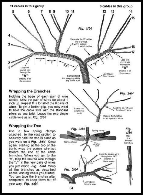 Image result for Making Wire Tree Instructions