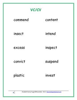 Syllable Pattern CV 的图像结果