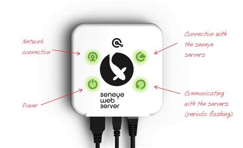 Image result for SWS Extension Auto Color