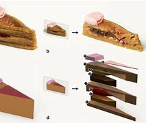 Image result for Scientists 3D printed cheesecake
