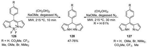 Current Advances in the Synthesis of Valuable Dipyrromethane Scaffolds ...