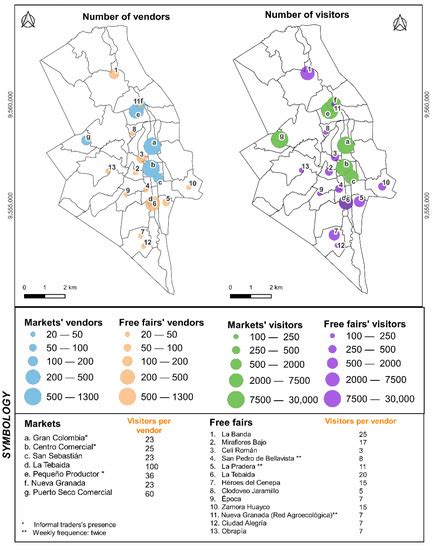 Food Markets and Free Fairs as Contributors for Designing Climate ...