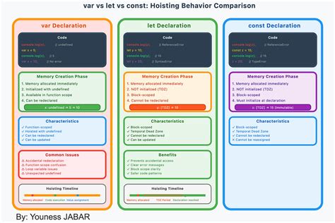 JavaScript Behavior 的图像结果