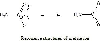 RESONANCE STRUCTURE OF CH3COO- - Brainly.in