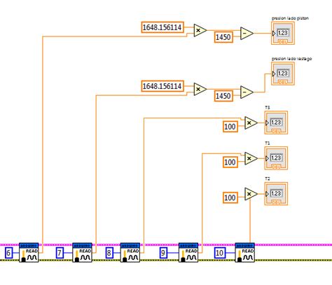 LabVIEW Arduino 的图像结果